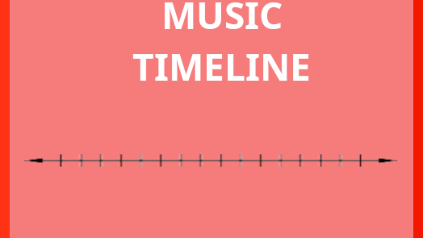TIMELINE-COVER-WEBCOVER-1-1-1-1400x788 (1)