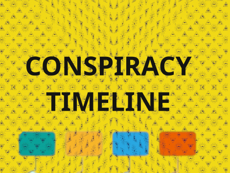 THE CONSPIRACY TIMELINE